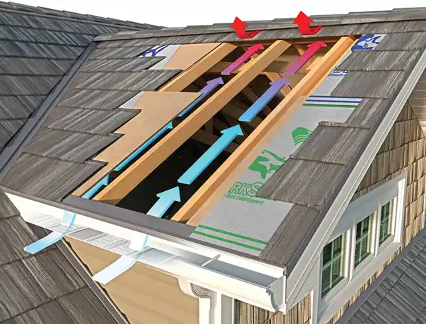 The Average South Florida FPL Residential Bill and Why the Building Envelope Is the Variable